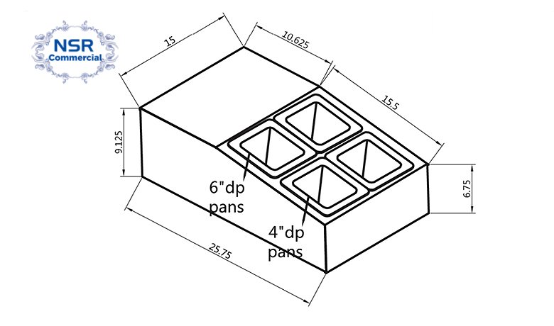 Detail chart