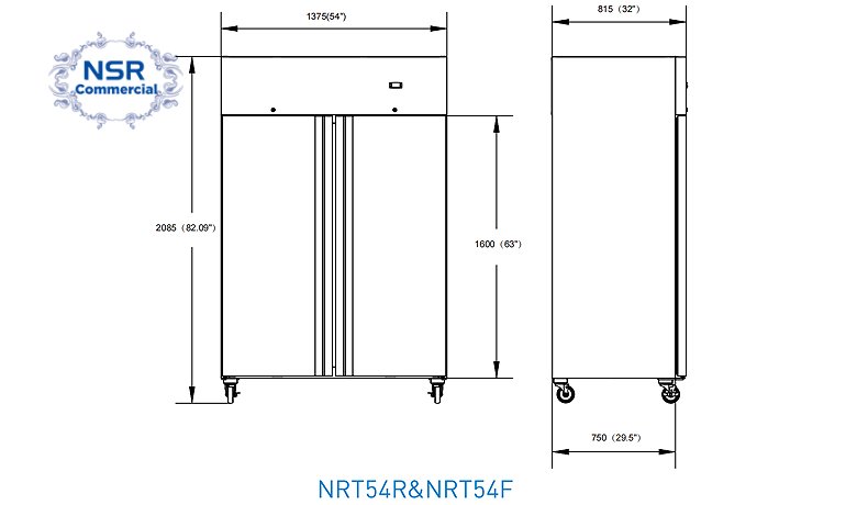 Detail chart