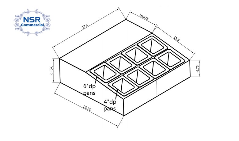Detail chart