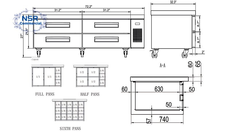 Detail chart